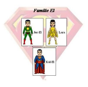 Familie-Jor-El.jpg